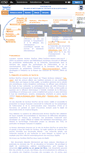 Mobile Screenshot of edutice.archives-ouvertes.fr